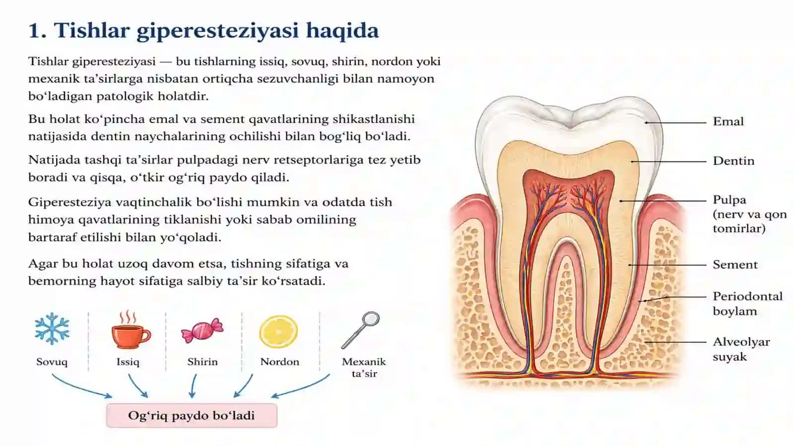 Giperesteziya 3