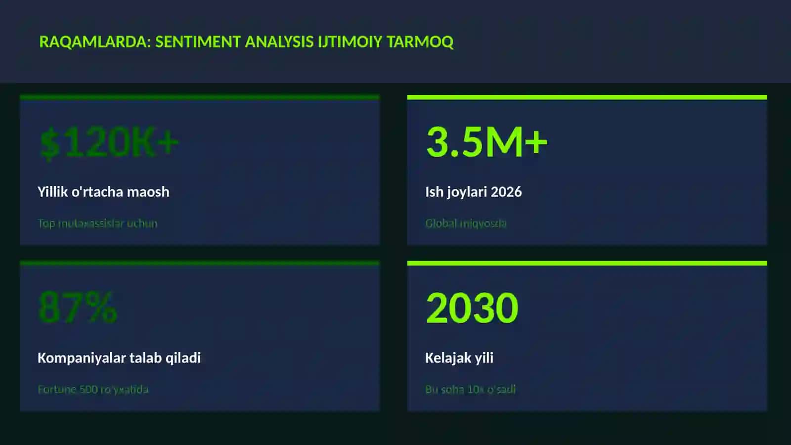DATA SCIENCE VA TAHLIL 3