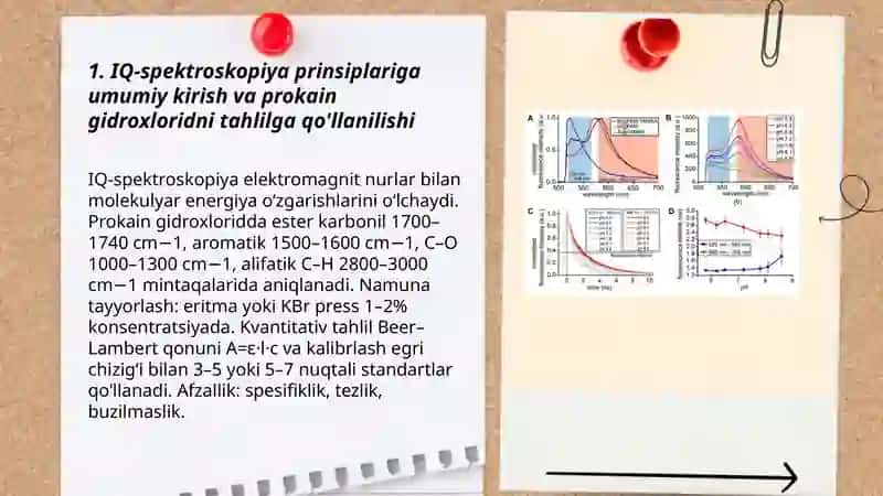 IQ-spektroskopiya usulining prokain gidroxlorid moddasi tahlilida qo'llanilishi 3