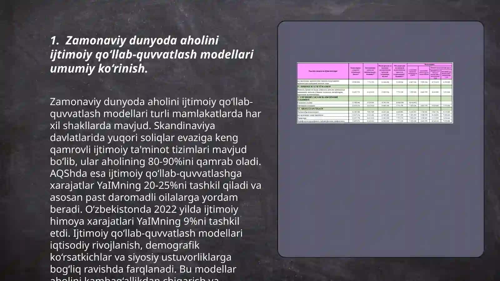 Zamonaviy dunyoda aholini ijtimoiy qo‘llab-quvvatlash modellari 3