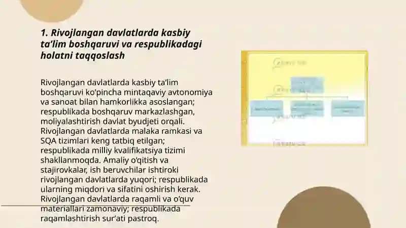 Rivojlangan davlatlarning mutaxassislikka mos taʼlim tizimini oʻrganish hamda respublikada mavjud taʼlim tizimi bilan taqqoslash 3