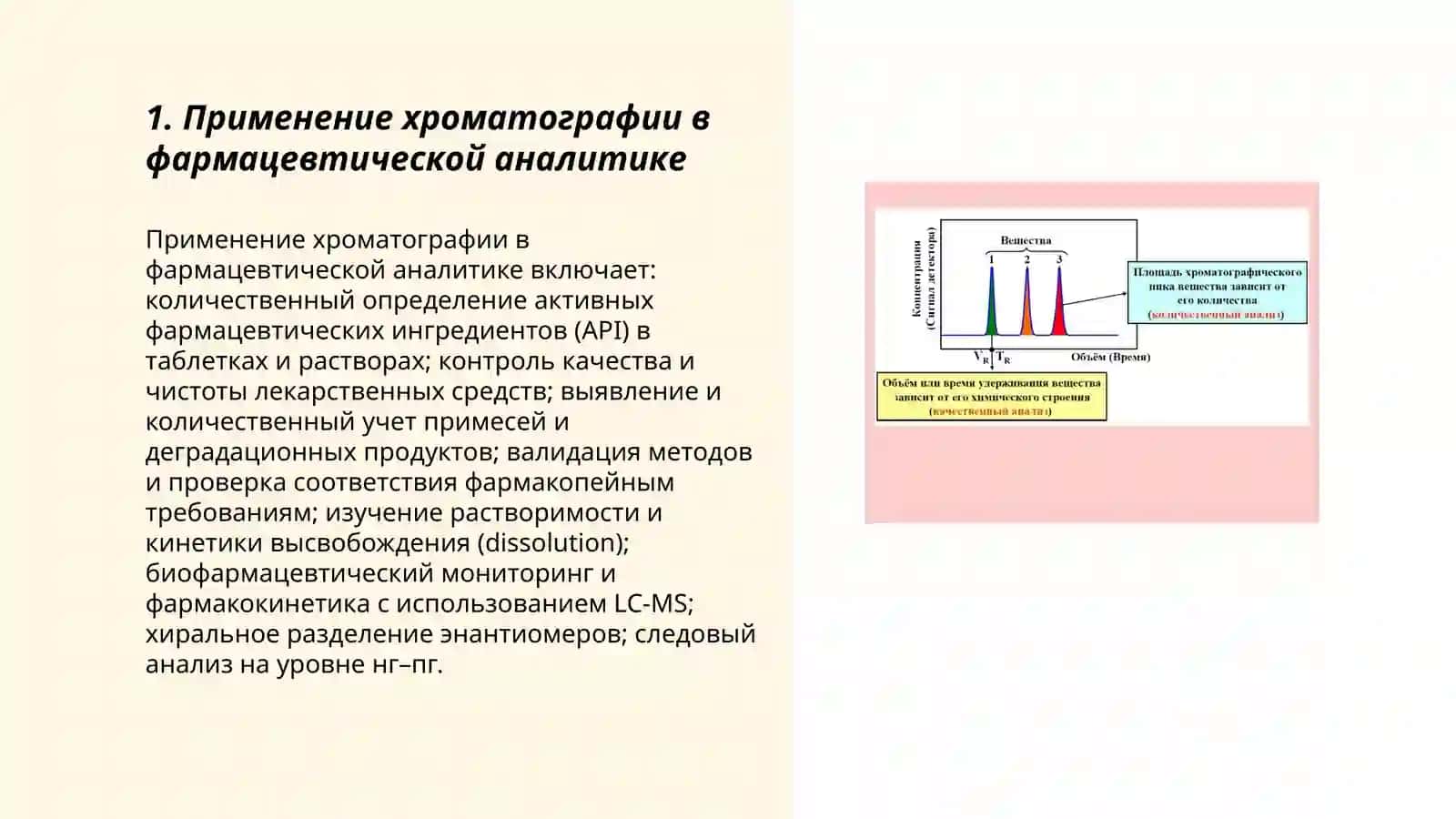 Применение хроматографии в фармацевтической аналитике 3
