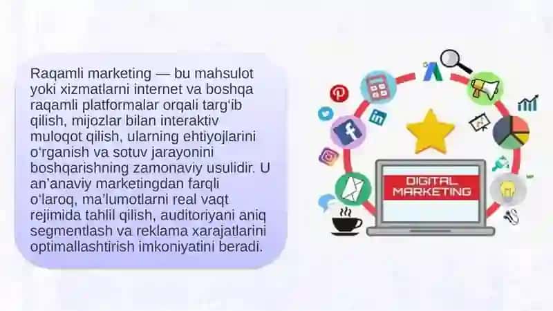 Raqamli marketing va SEO reklama strategiyalari 3