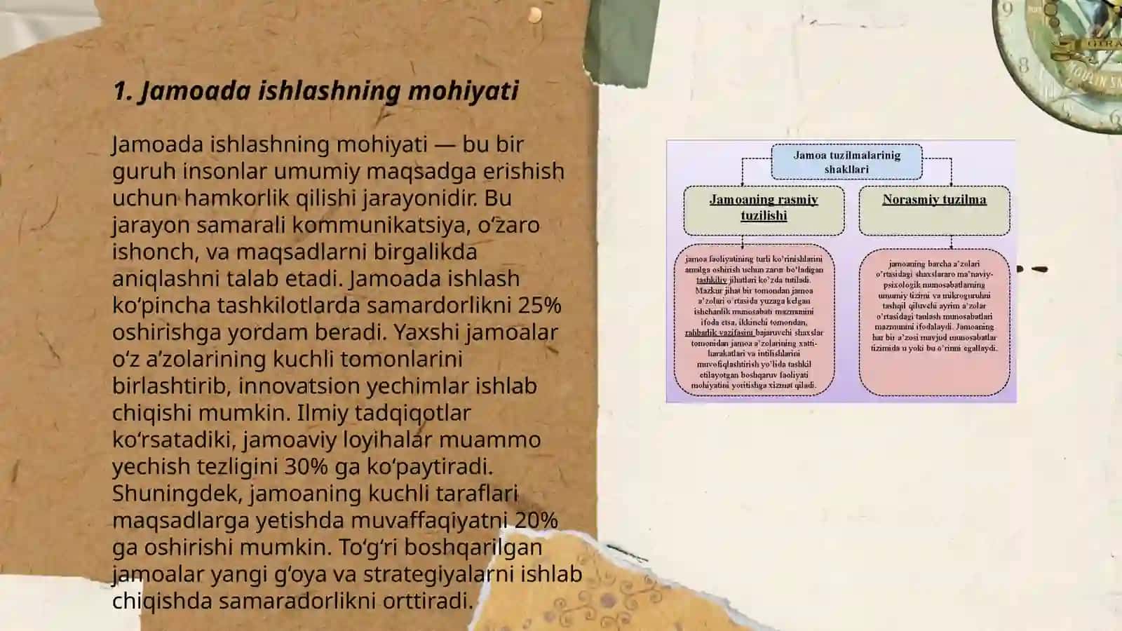 Jamoada ishlash (teamworking) va uning afzalliklari 3