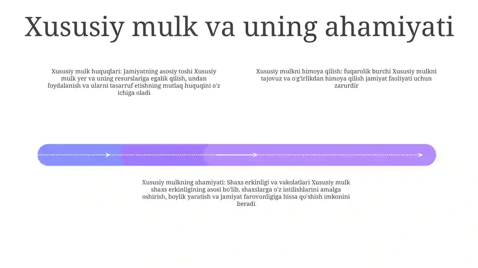 Hususiy Mulkni Muhofaza Qilish 3