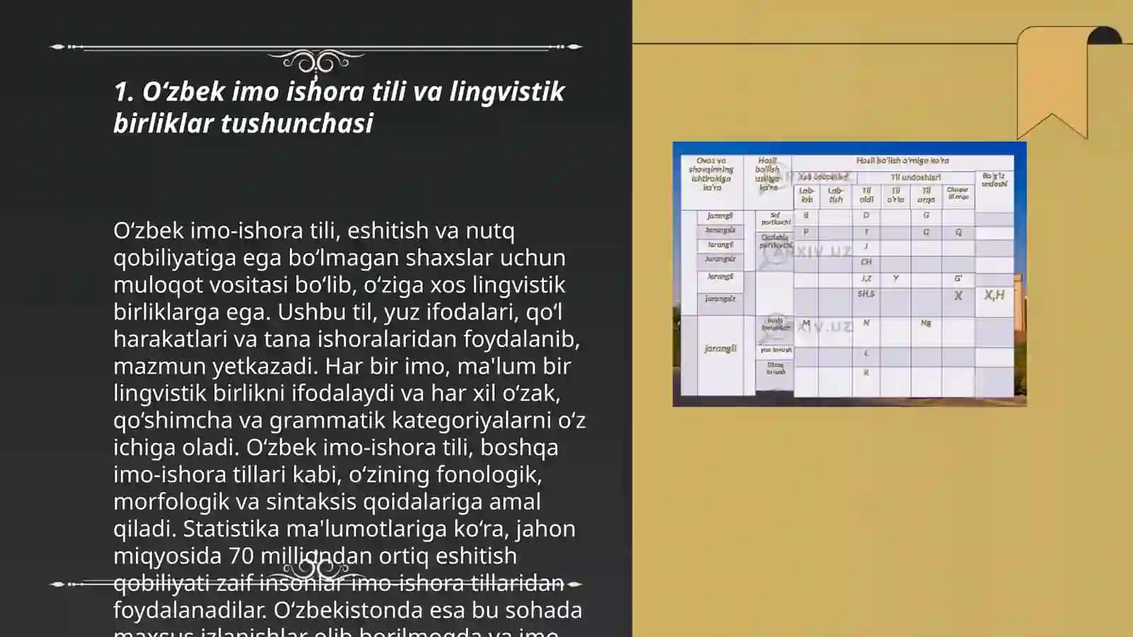 O‘zbek imo ishora tili lingvistik birliklarining sinkretizmi tamoyillari 3