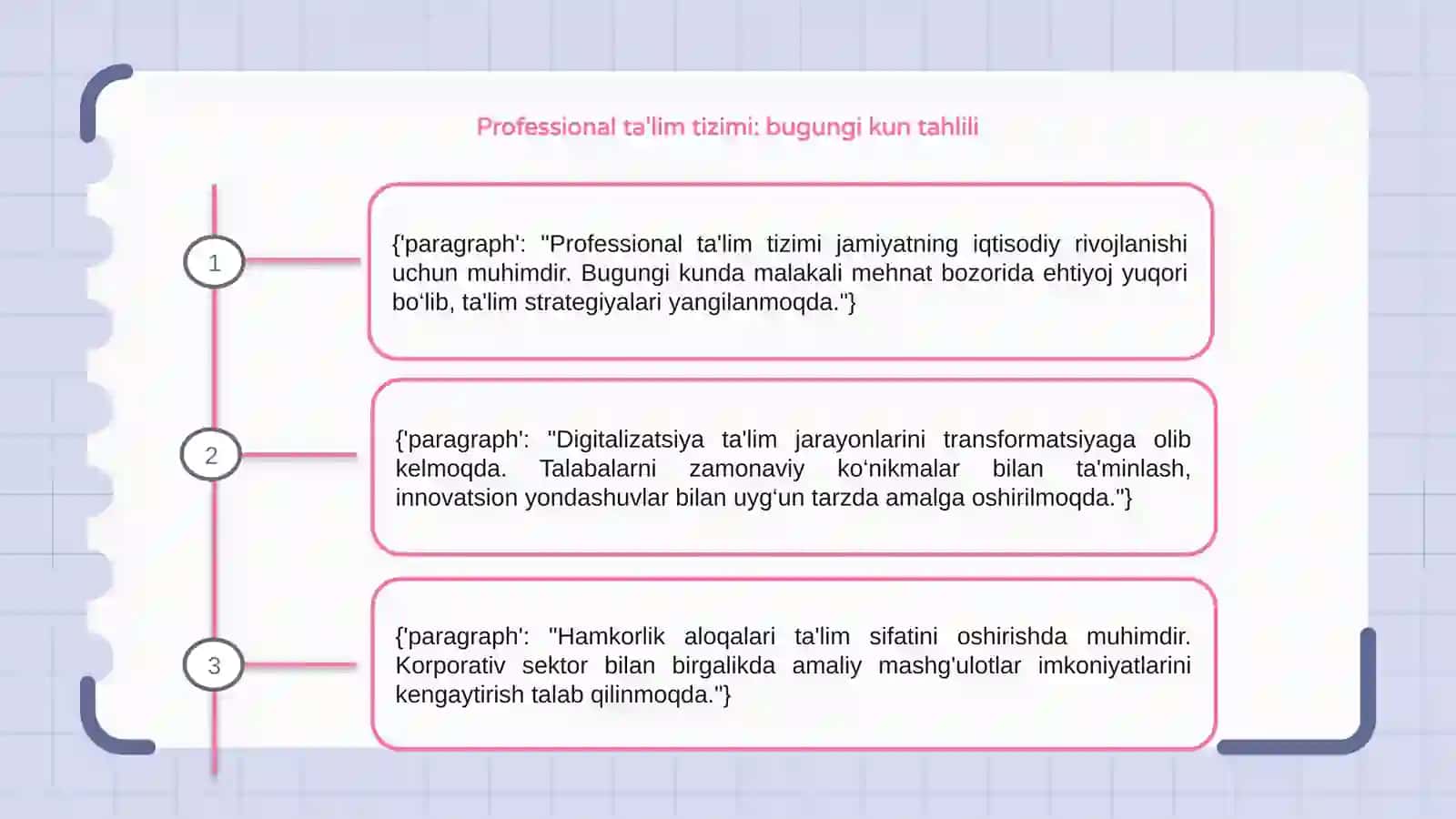 Professional ta'limi rivojlanishining asosiy tendentsiyalari 3
