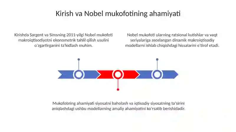 Thomas J. Sargent, Christopher A. Sims nobel ishlariboʻyicha taqdimot 3