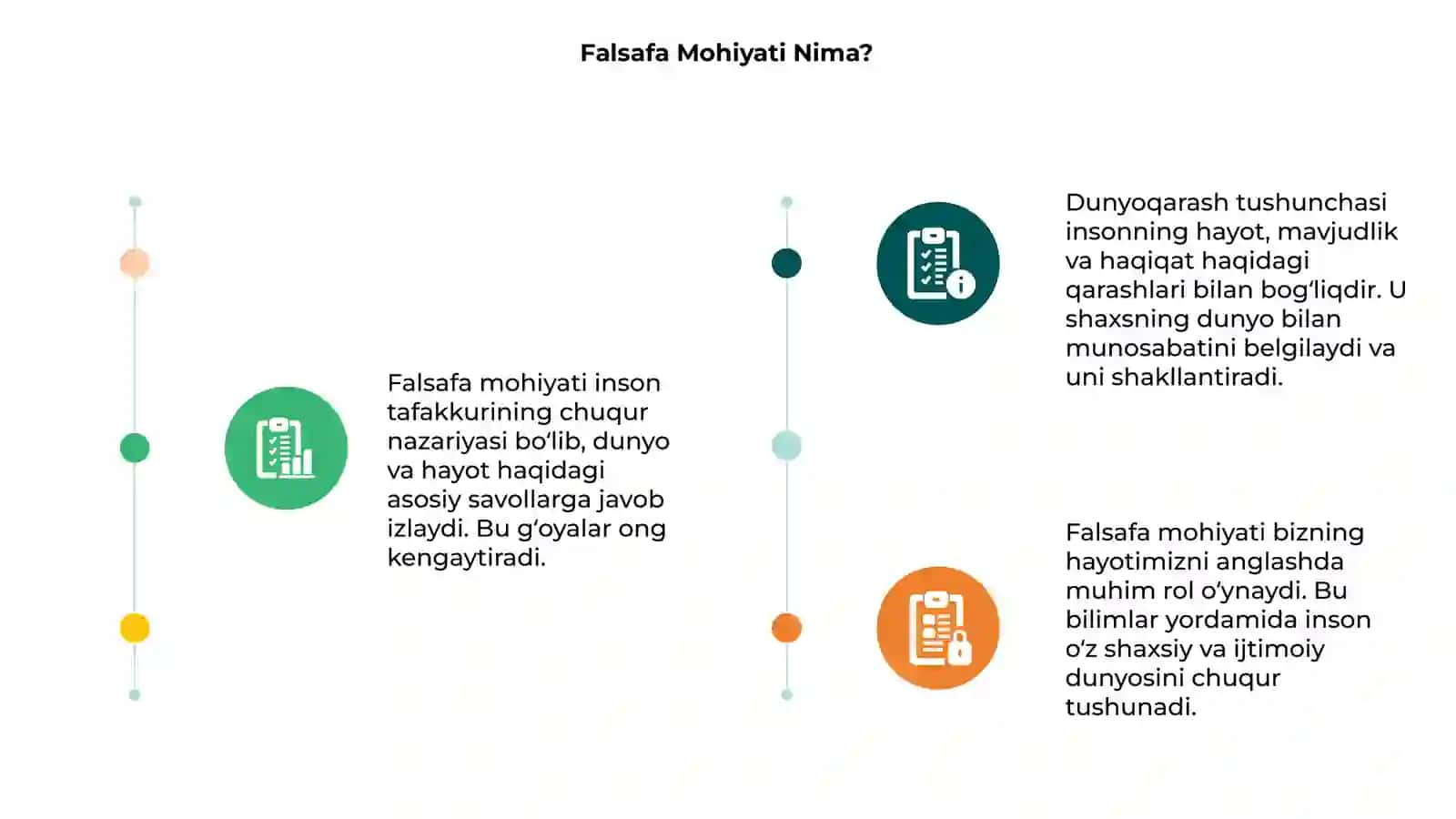 Falsafa Mohiyati. Dunyoqarash tushunchasi 3