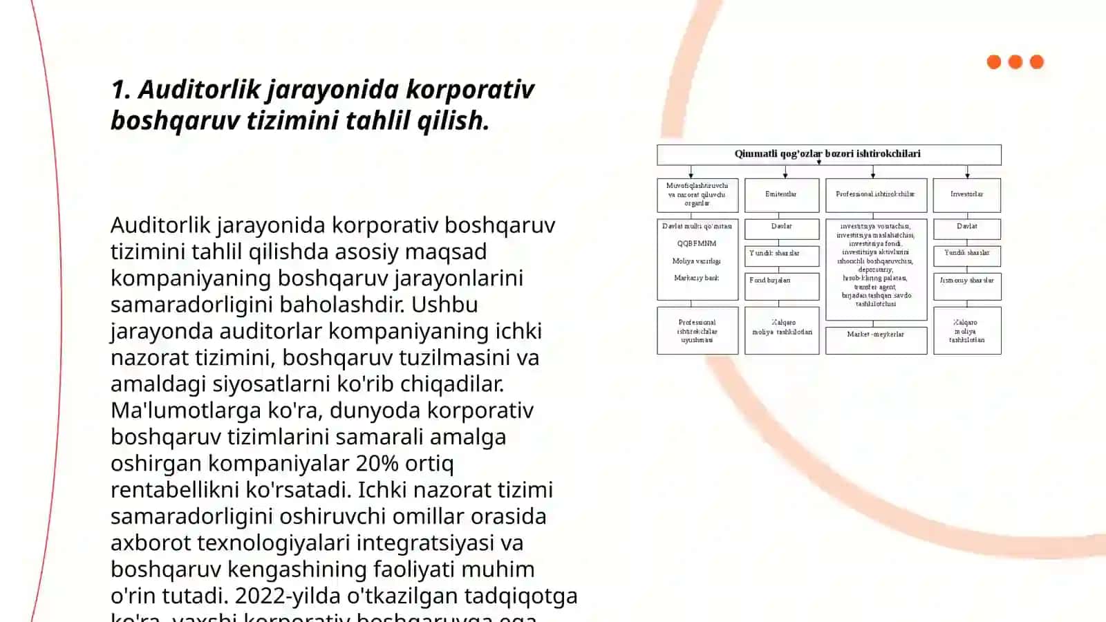Korporativ boshqaruvni baholash 3