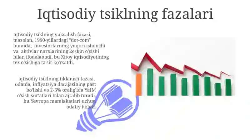 Qisqa muddatli iqtisodiy tebranishlar 3