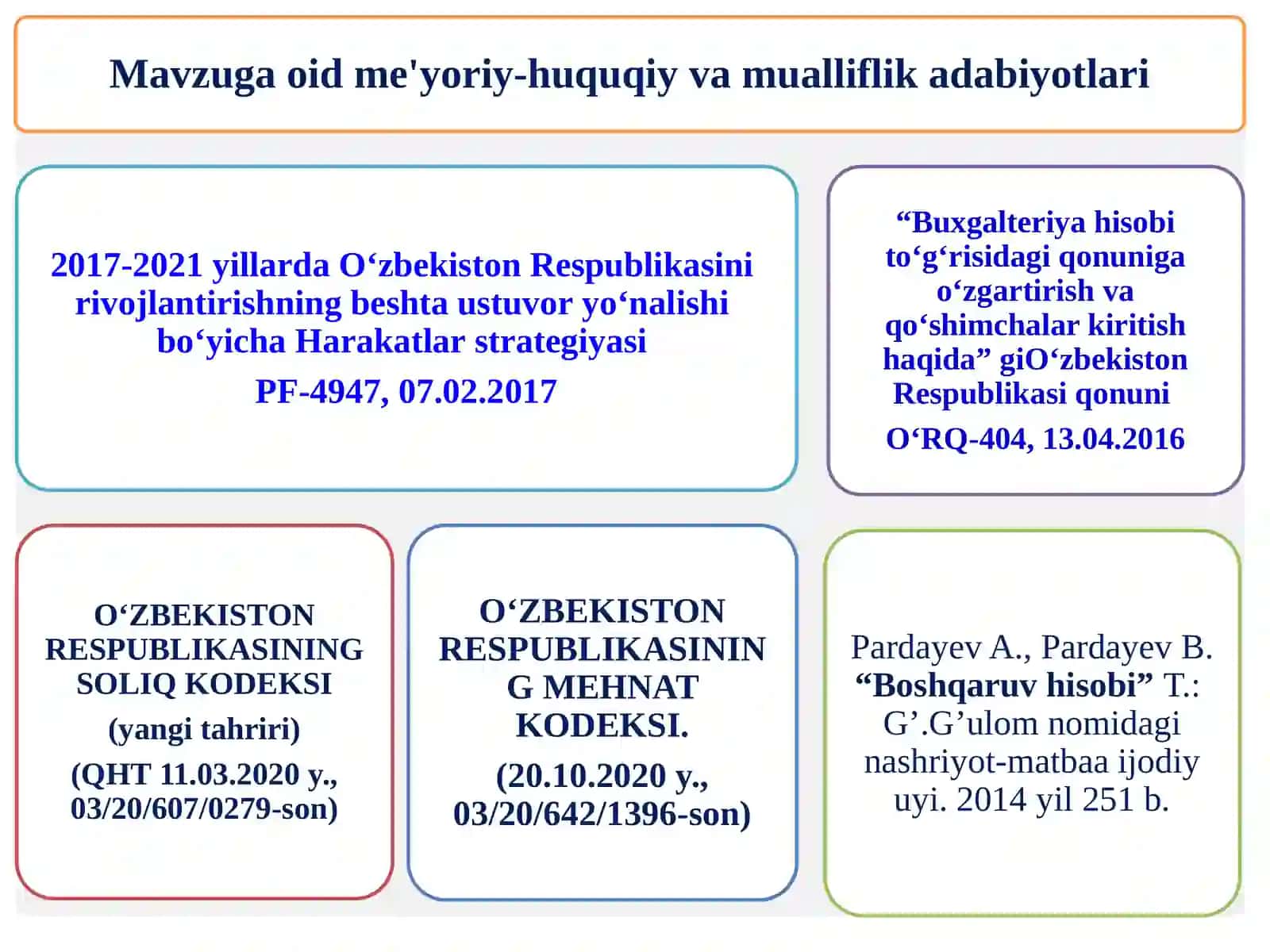 MEHNAT VA ISH HAQI HISOBI 3