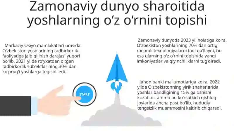 Yosh Avlod Tarbiyasining Shakillanishi 3