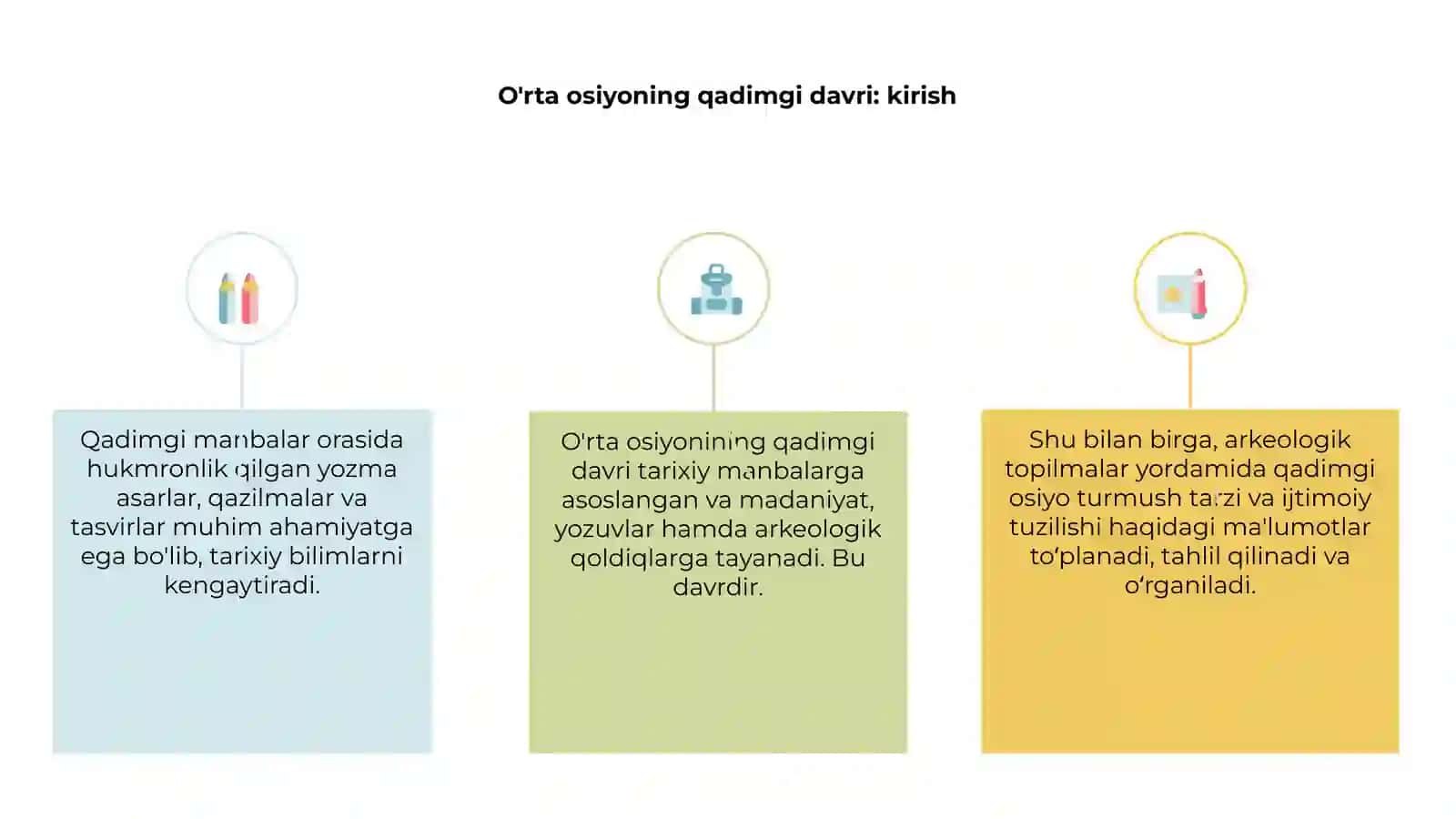 O'rta osiyoninig qadimgi tarixiga oid manbalar 3