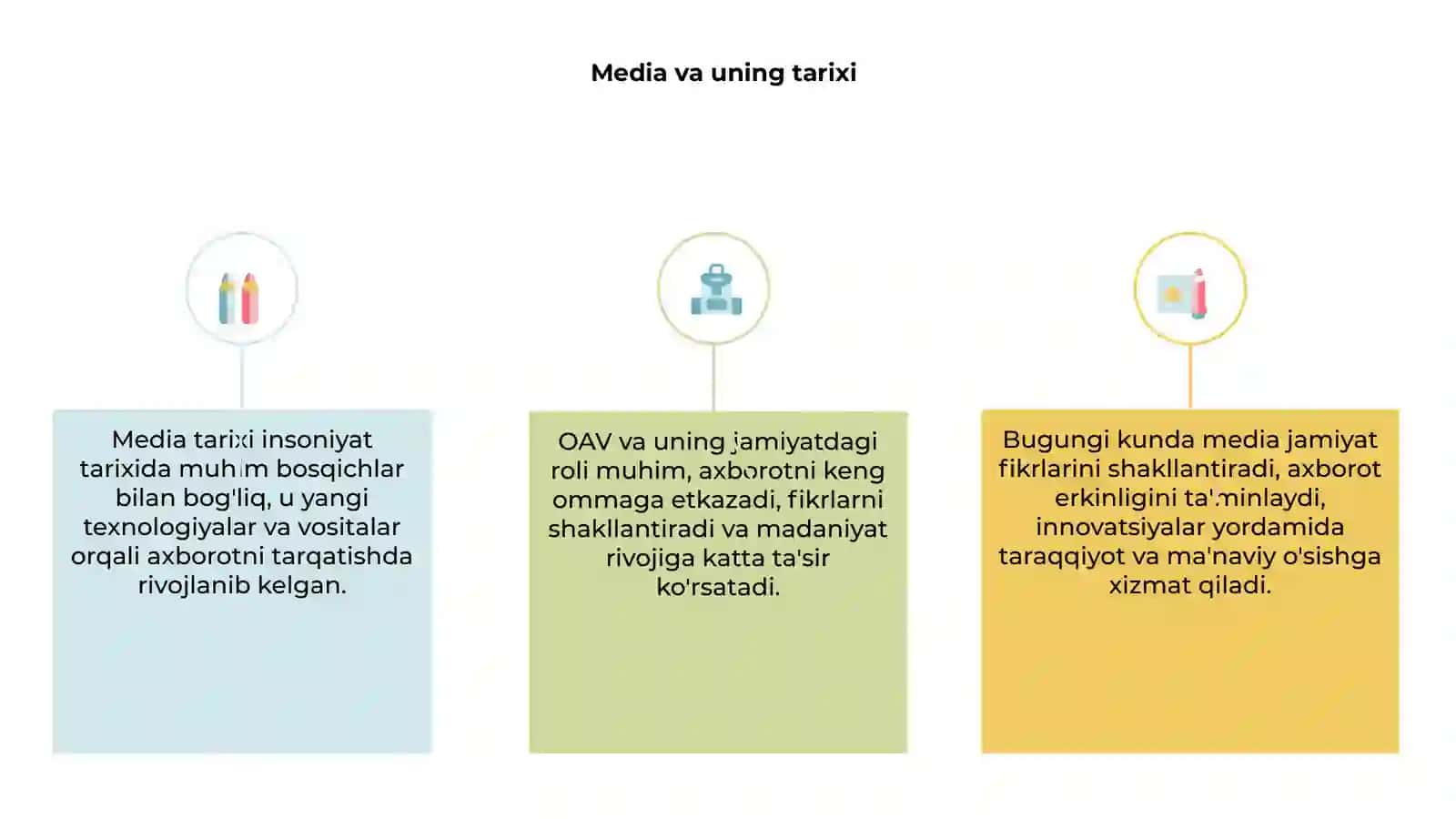 Media va uning jamiyatga taʼsiri 3