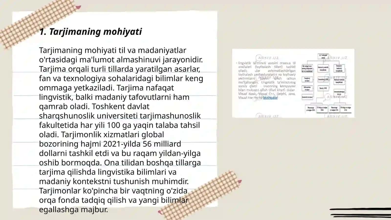 Tarjimaning mohiyati.O'zbekistonda tarjima nazariyasi va amaliyoti tarixi 3