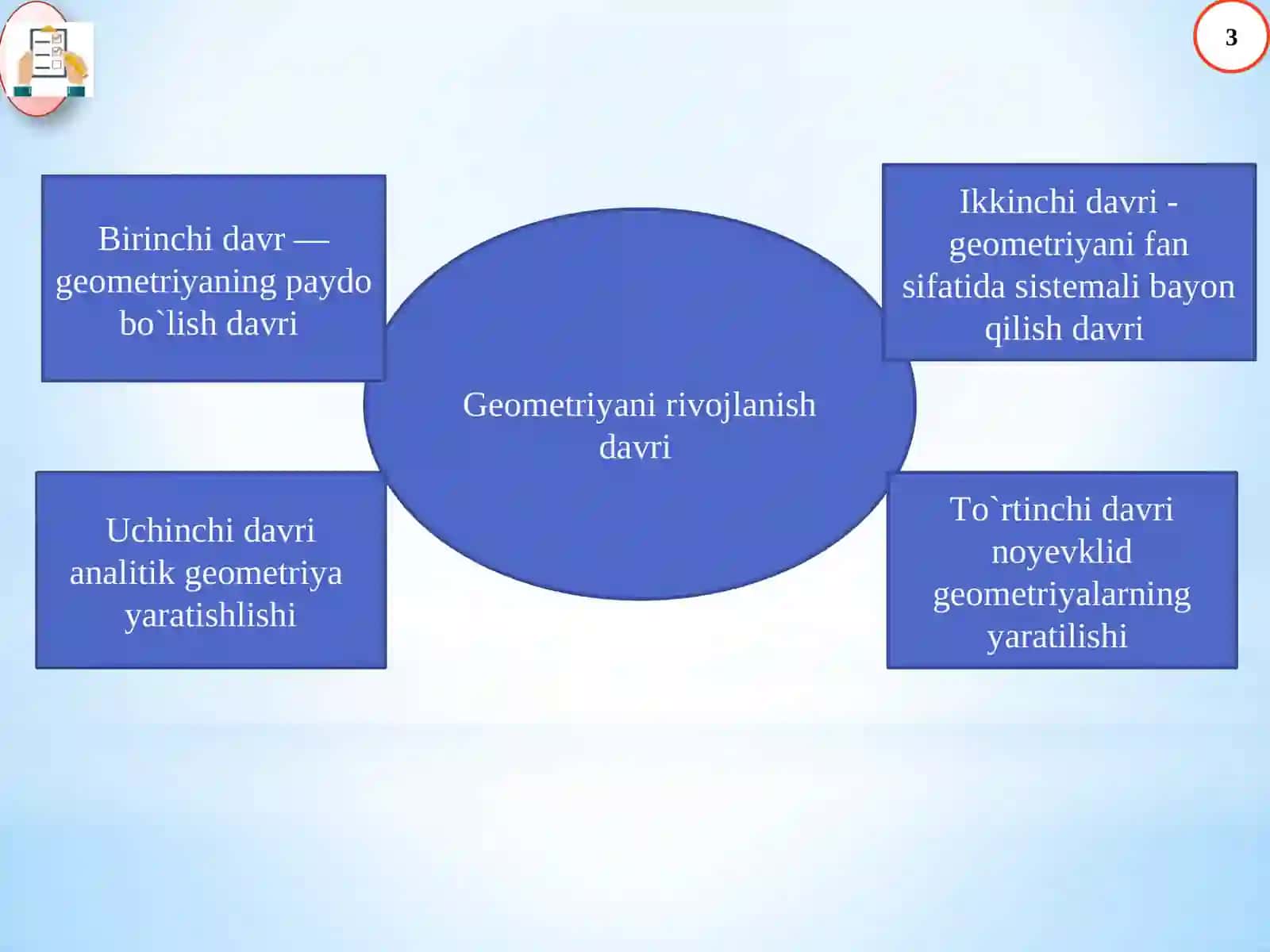 Geometriyaning vujudga kelishi haqida qisqacha tarixiy ma’lumot 3