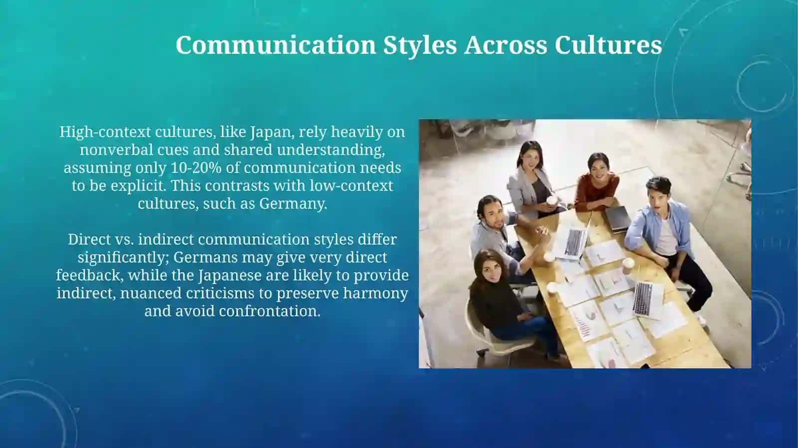 Cultural Differences in Business 3
