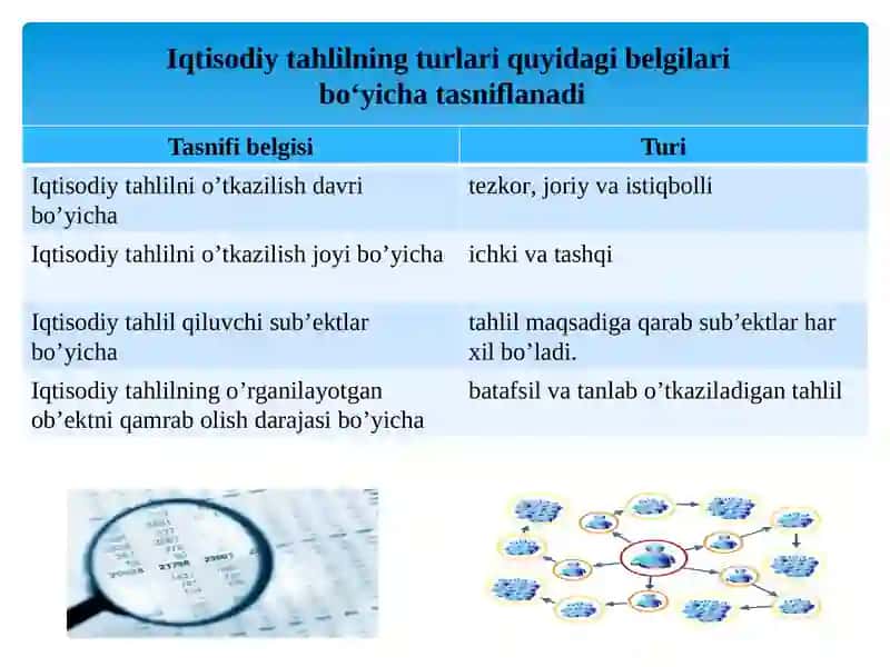Iqtisodiy tahlilning turari va ularning axborot manbalari 3