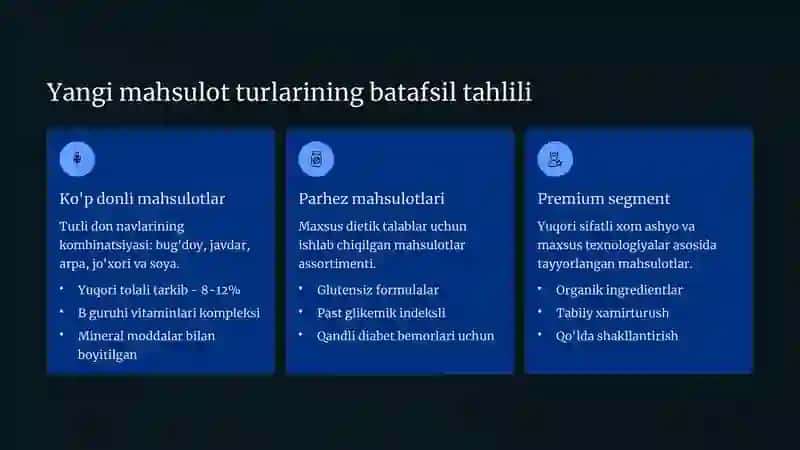 Non-bulka mahsulotlarining yangi assortimenti 3