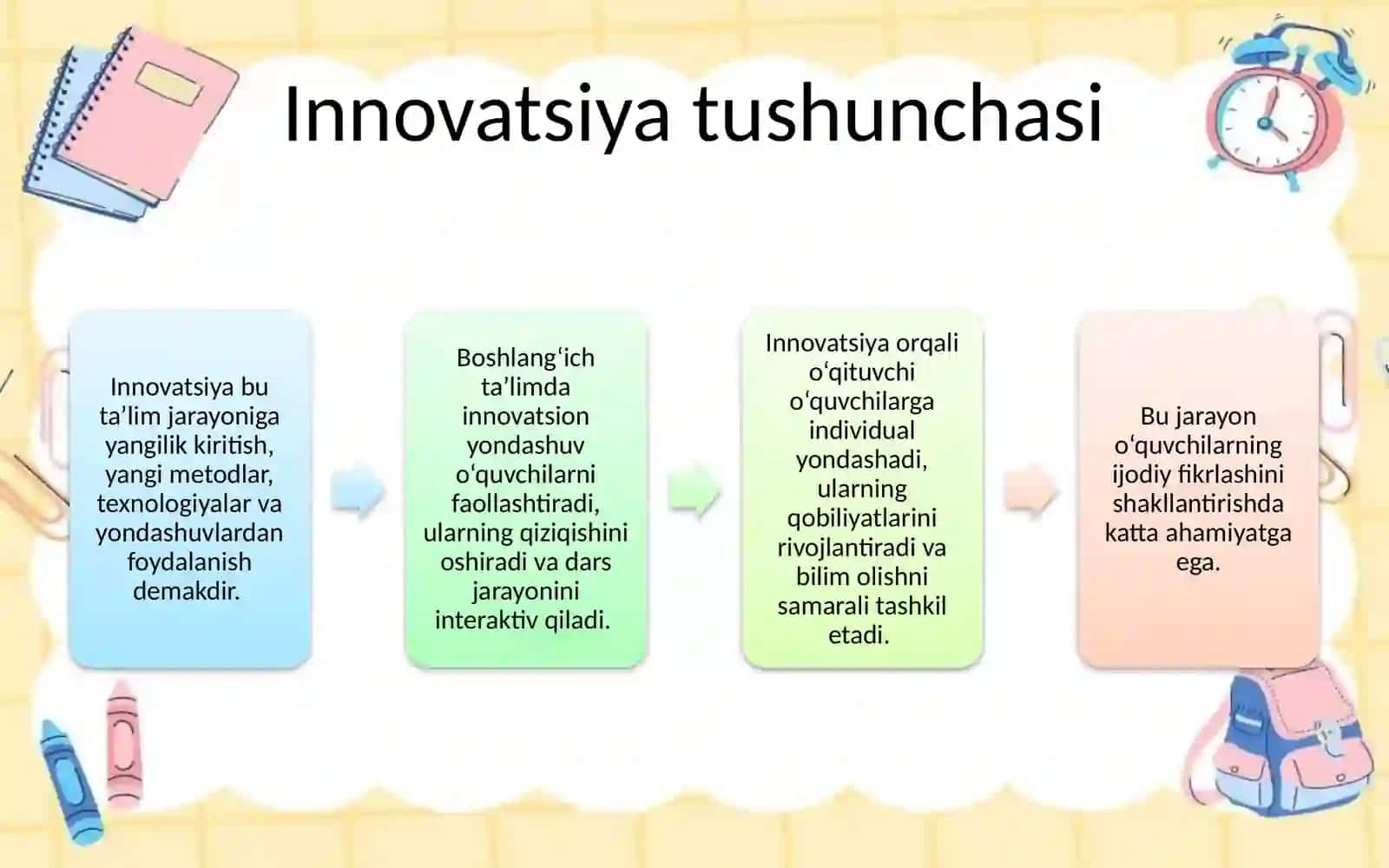 Boshlang‘ich ta’limda innovatsiya va integratsiya 3