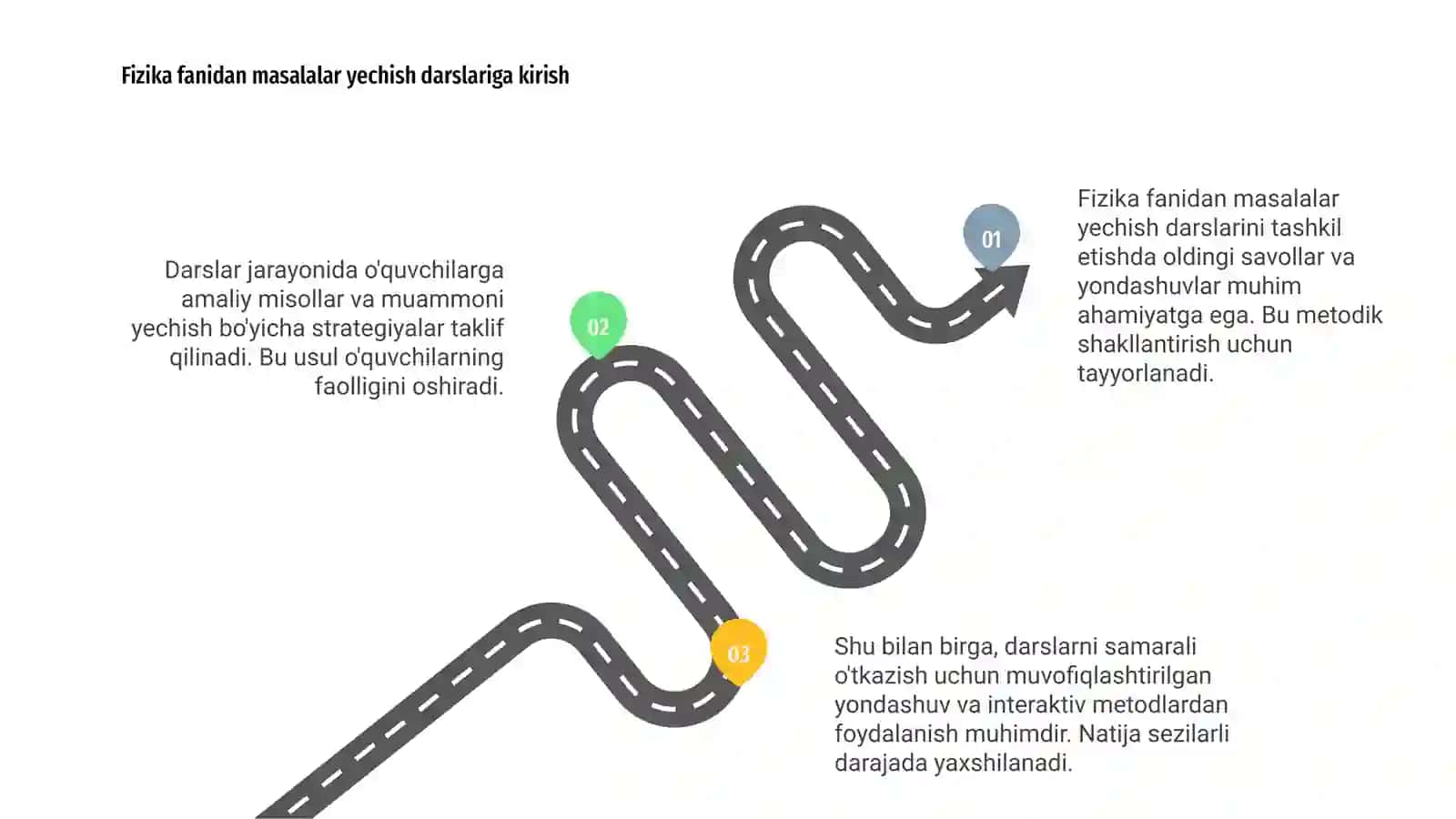Fizika fanidan masalalar yechish darslarini tashkil etish duller 3