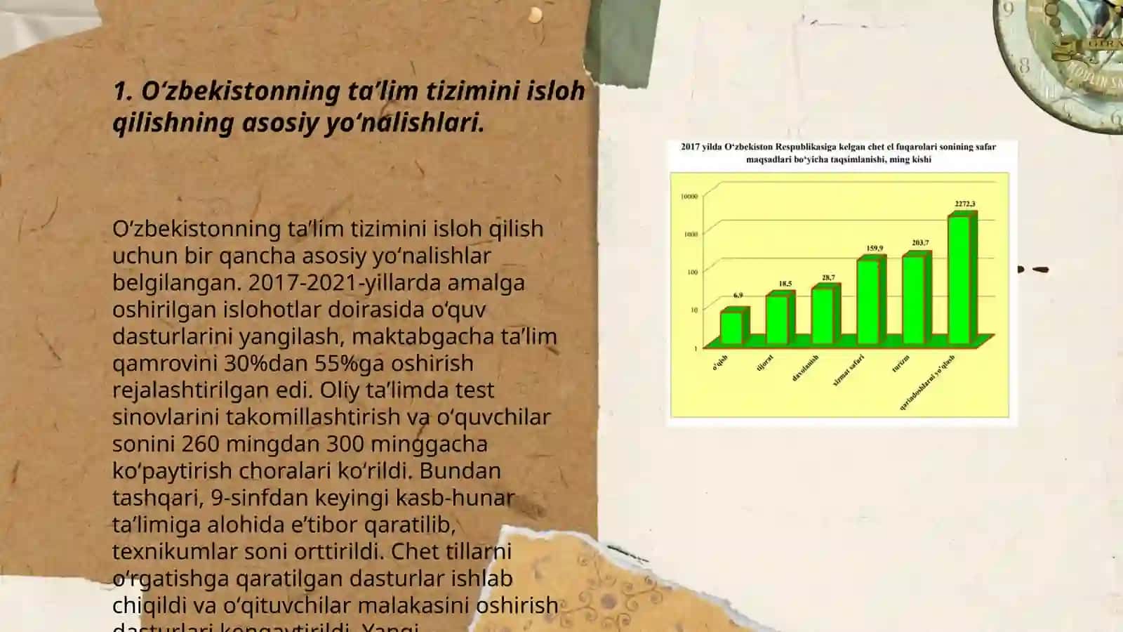 Oʻzbekiston Respublikasi ta'lim tiziming rivojlanishini konseptual asoslari 3