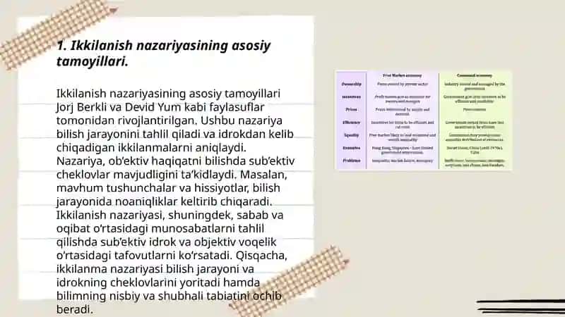 Ikkilanish nazariyasi asosida iqtisodiy masalalarni yechimini tahlil qilish 3