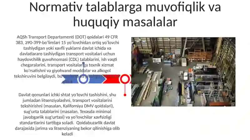 Avtomobil transportida yoʻlovchilarni tashishni tashkil etish 3
