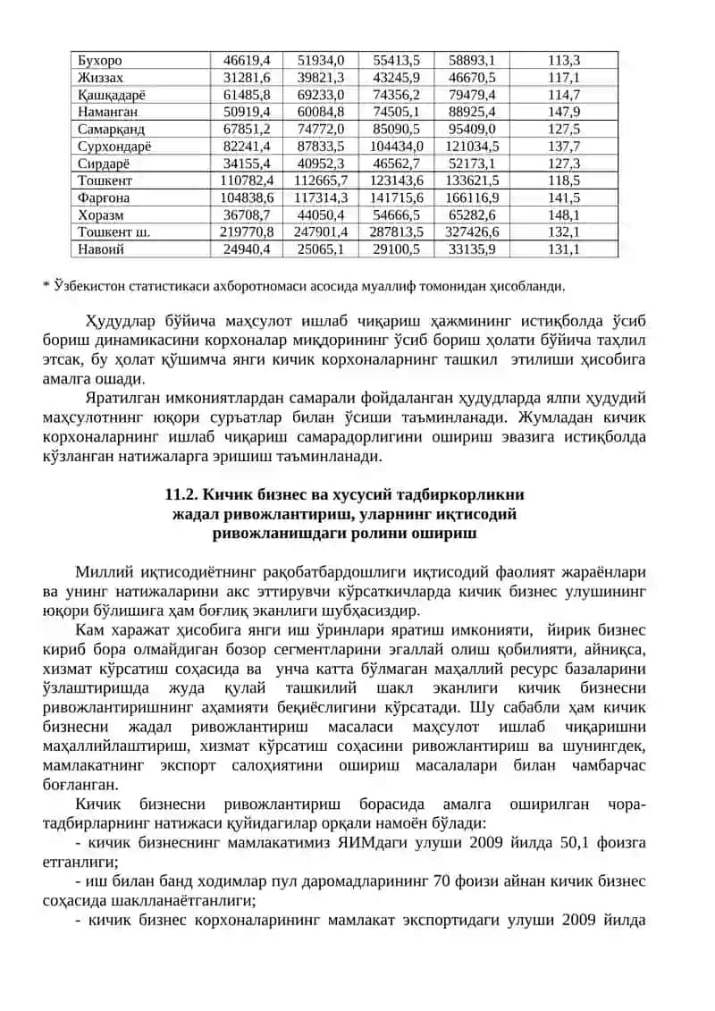 Умумий саноат маҳсулоти 3