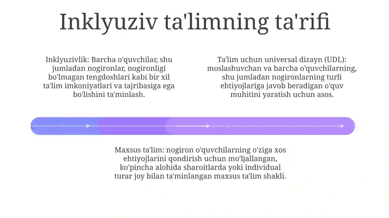 Chet Elda Alohida Yordamga Muhtoj BolalarningInklyuzivTa'Limi 3