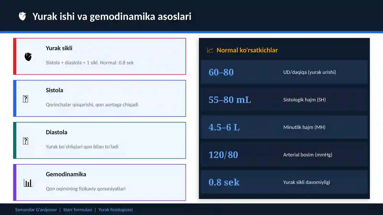 STARR FORMULASI 3