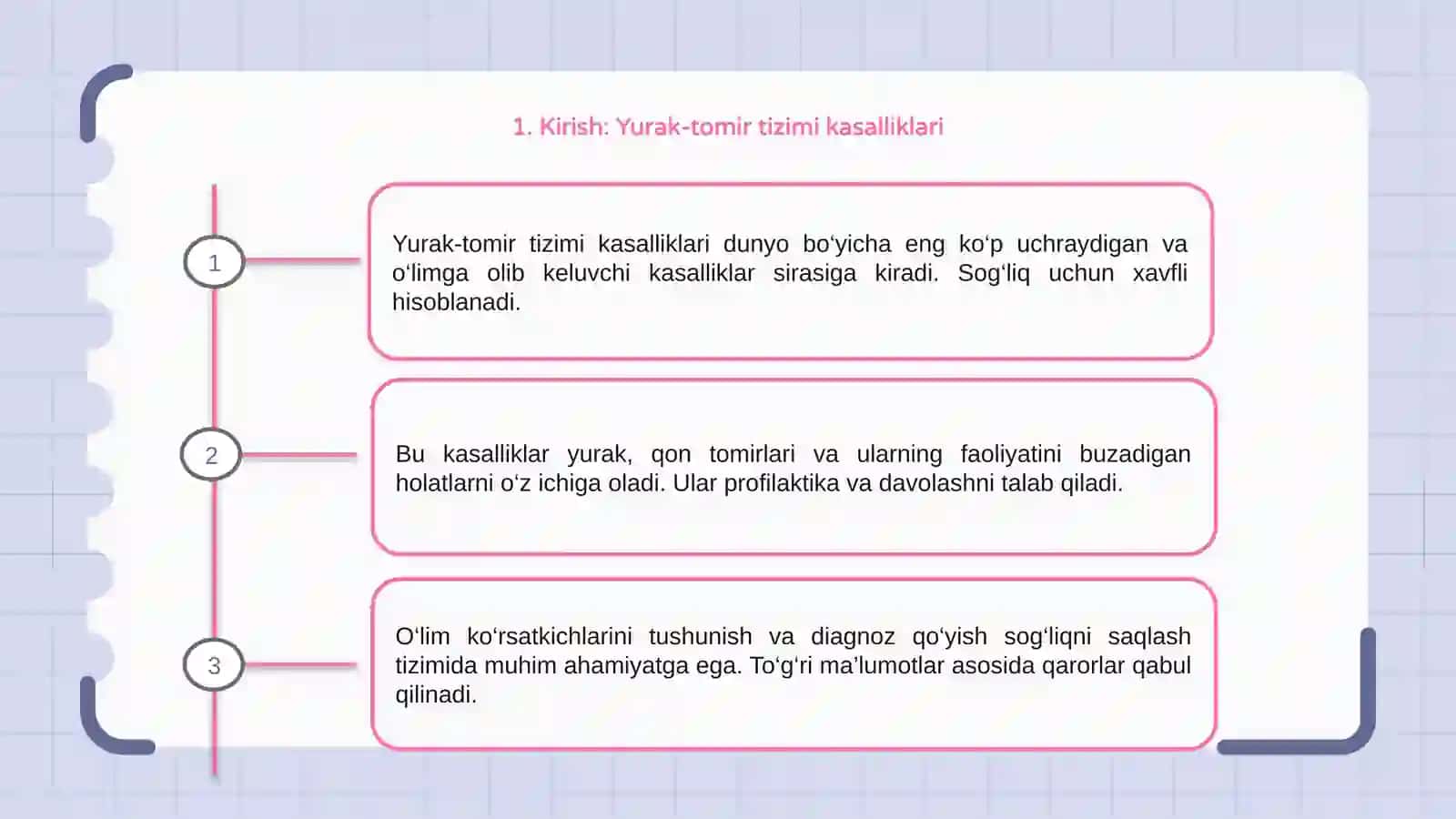 Yurak-tomir tizimi kasalliklari boʻyicha diagnozlar tuzish va o’lim haqidagi ma’lumotnoma 3