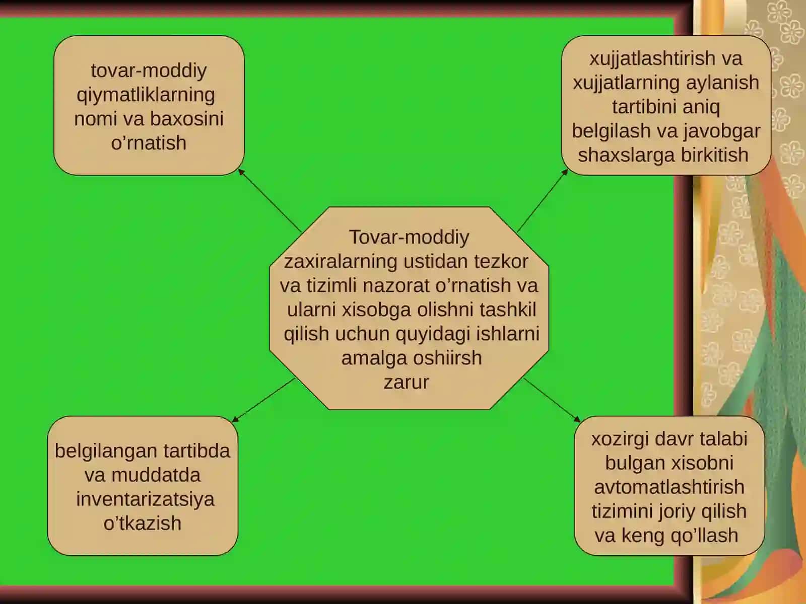 5 TOVAR-MODDIY ZAHIRALAR HISOBI 3