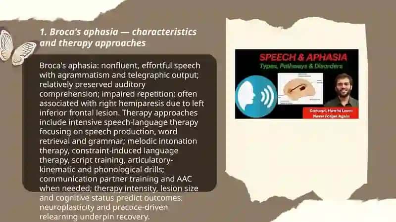 Aphasia (Types and therapy) 3