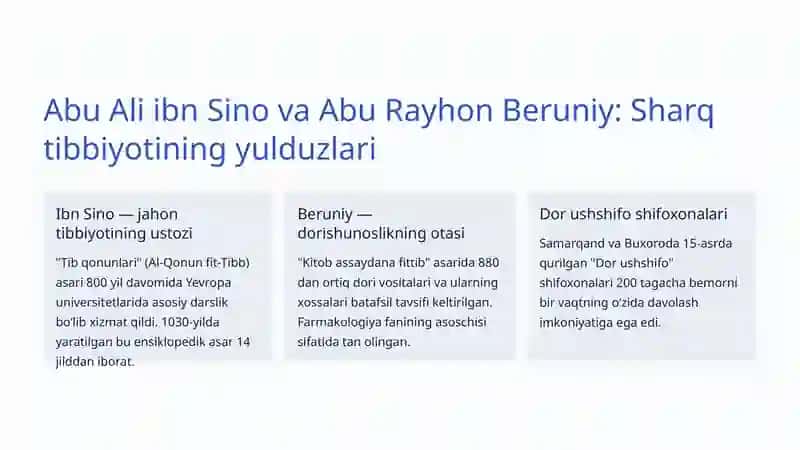 Oʻzbekiston Sogʻliqni Saqlash Tizimi Rivoji: Tarixdan Kelajakgacha 3