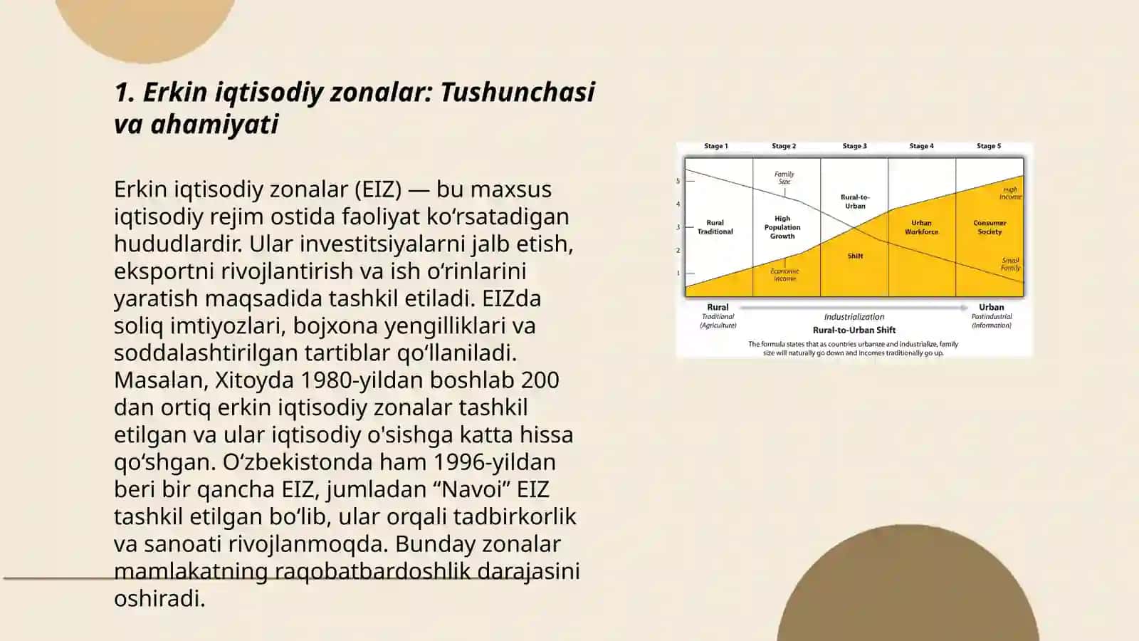 Erkin iqtisodiy zonalar rivojlanish ko'rsatkichlarini ekonometrik modellashtrish 3