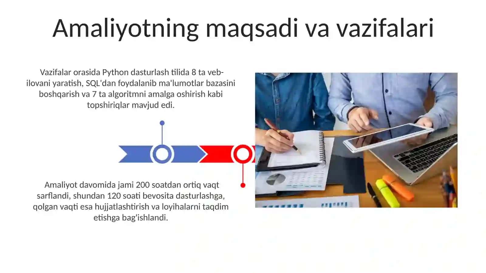Maktab amaliyotida bajariladigan ishlar yuzasidan hisobot 3