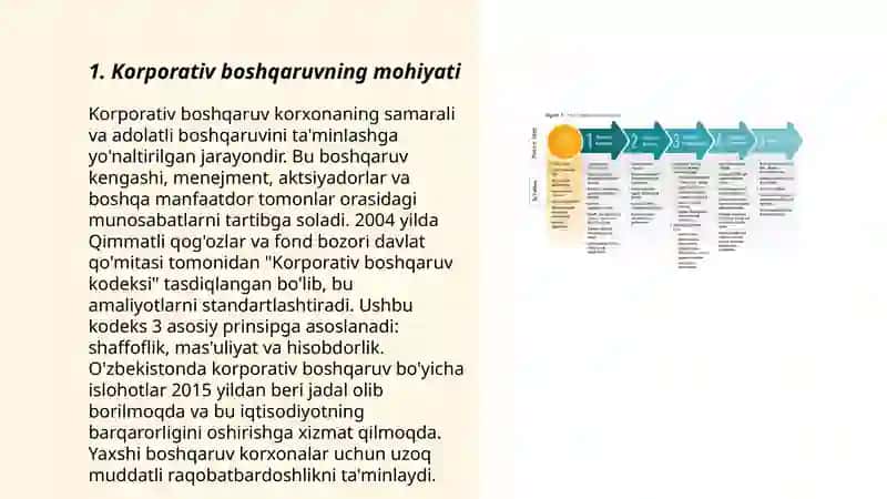 Korporativ biznes iqtisodiy mohiyati, maqsad va vazifalari 3