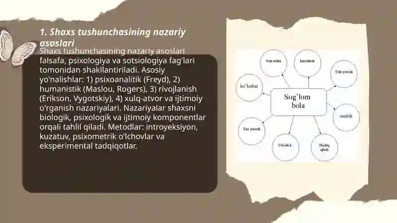 Shaxs tushunchasi va shaxs rivojlanishining oʻziga xos xususiyatlari 3