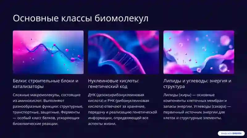 Основы биоорганической химии: введение в науку о жизни на молекулярном уровне 3