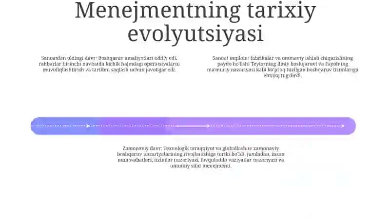 Korxona Va Tashkilotlarda Menejment Faoliyatini Rivojlantirish 3