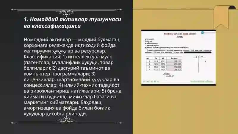 Номоддий активлар 3