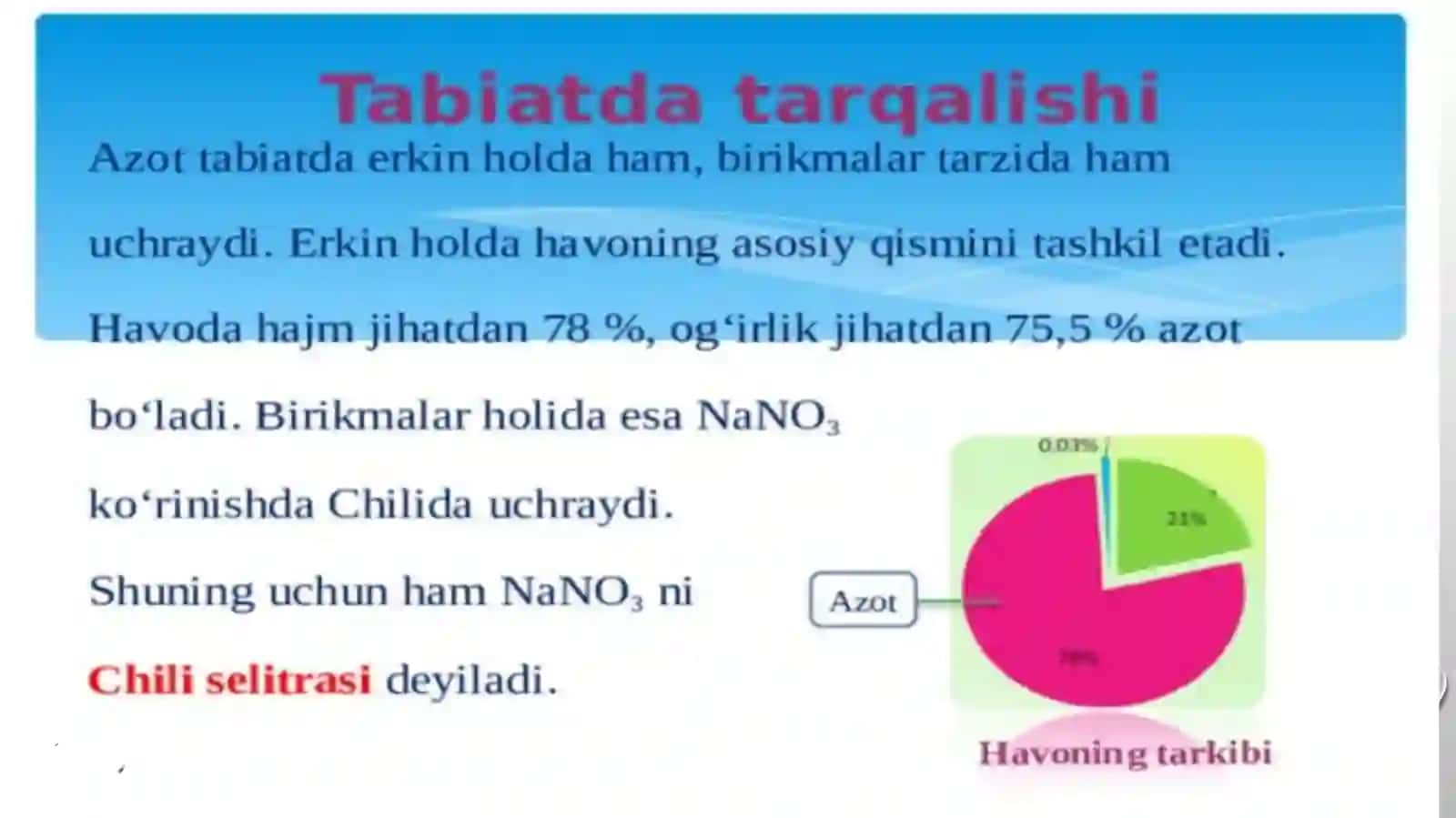 Azot va Fosforning Xossalari 3