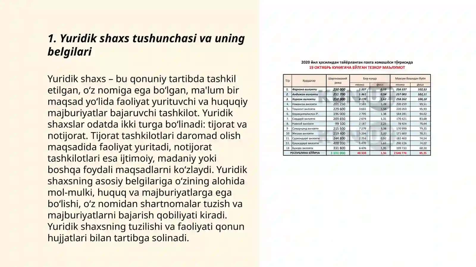 Yuridik shaxs turlari va shakllarini tahlil qilish 3