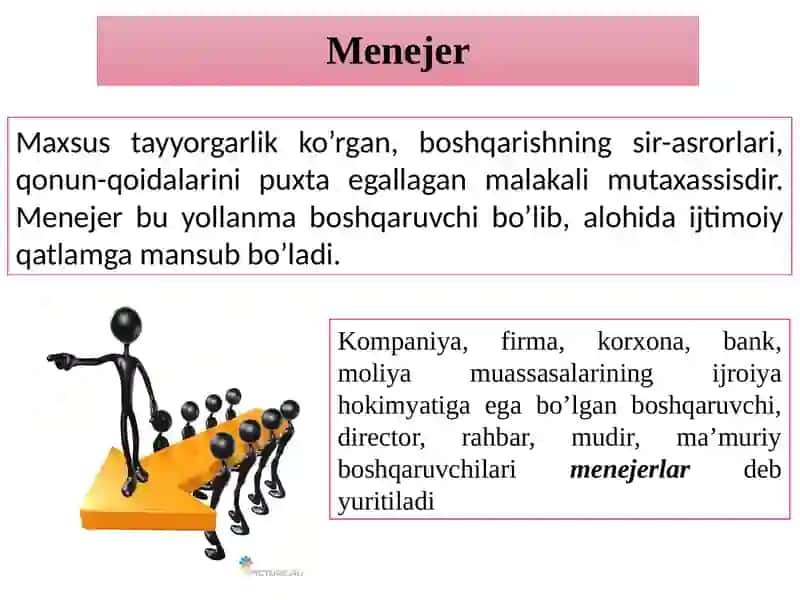 Zamonaviy menejer 3