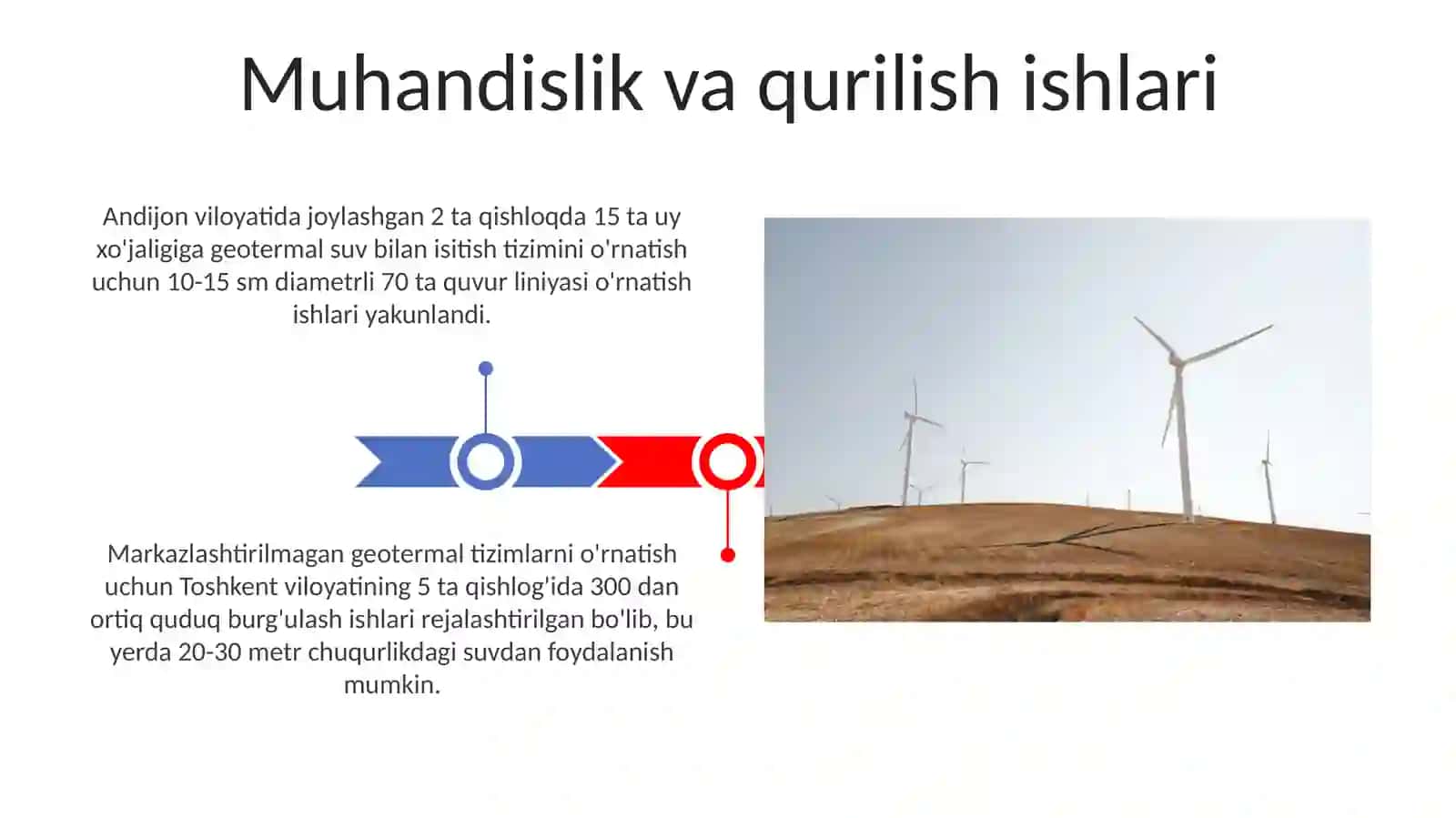 Kichik miqyosli geotermal energiya manbalaridan foydalanishning texnik imkoniyatlari 3