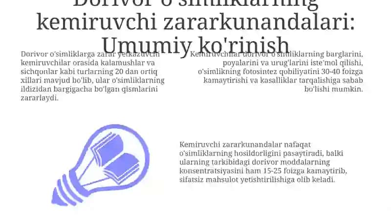 Dorivor o‘simliklarning kemiruvchi zararkunandalari 3