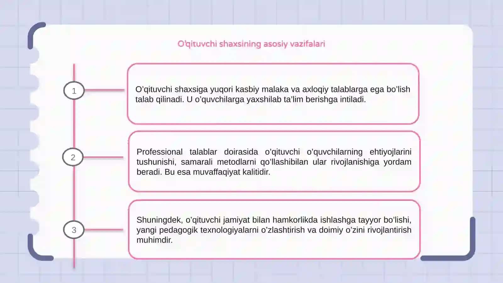 O’qituvchi shaxsiga qo’yilgan professional talablar 3