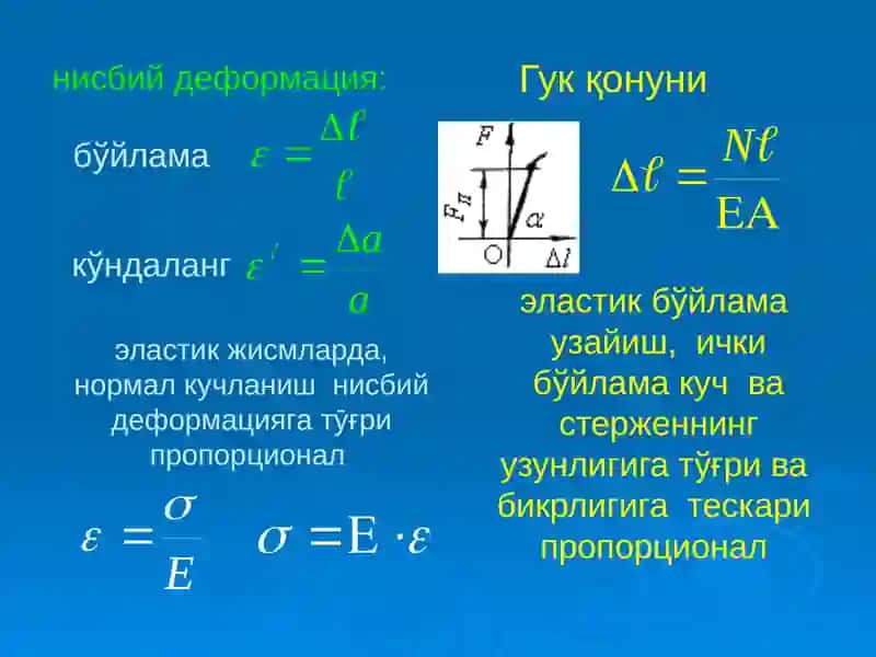 МАРКАЗИЙ ЧЎЗИЛИШ ЁКИ СИҚИЛИШ 3